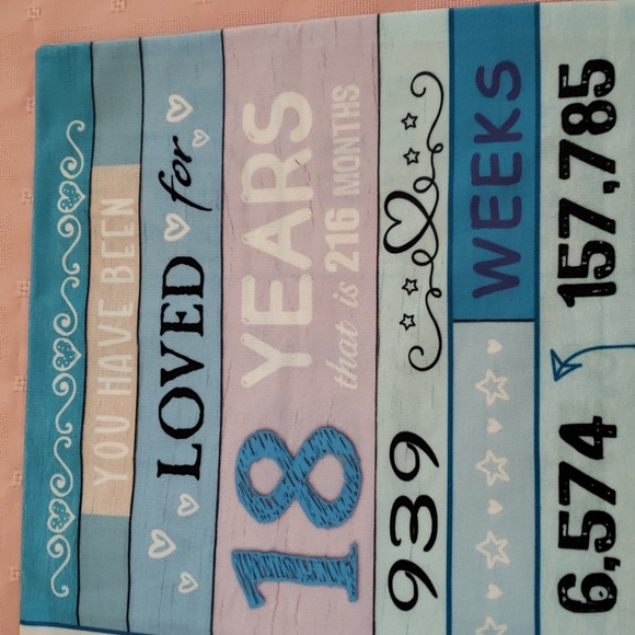 18th Birthday NEW Pillow Cover - Picture 3 of 8